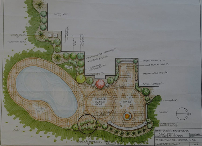 allscapes-landscape-design-overlay